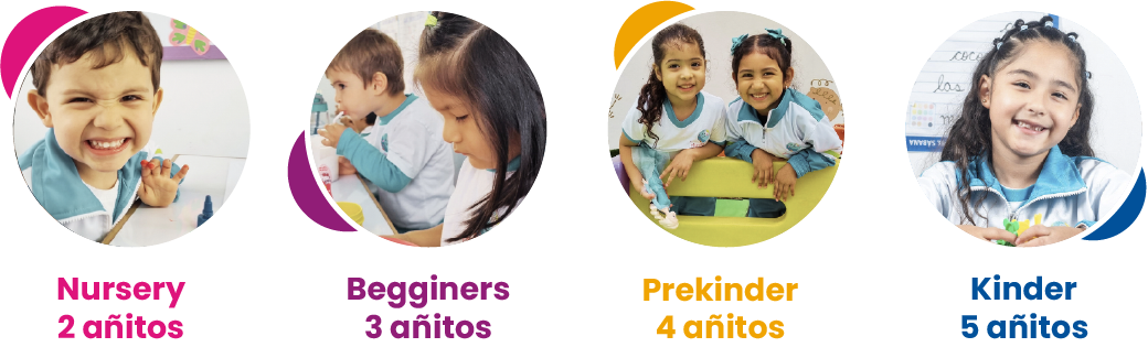 Nursery 2 añitos, Begginers 3 añitos, Prekinder 4 añitos, Kinder 5 añitos